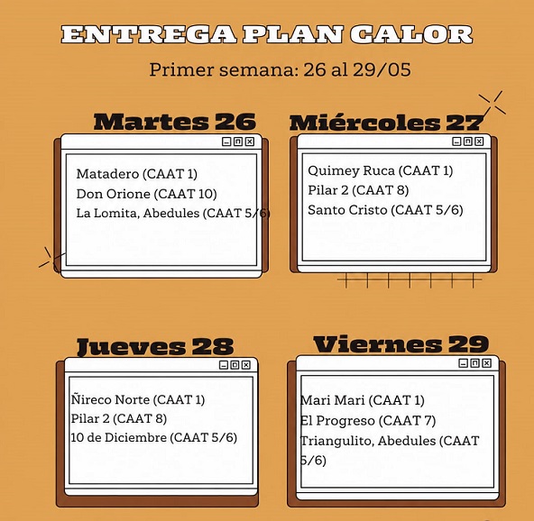 COMIENZA LA DISTRIBUCIÓN DEL PLAN CALOR MUNICIPAL – Bariloche Digital